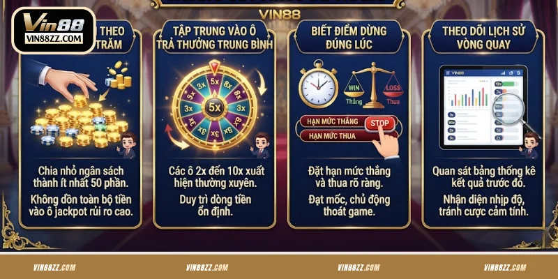 Bí quyết chơi Vòng Quay Hoàng Gia tại VIN88 dễ thắng