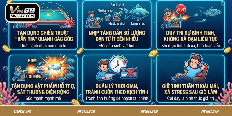 Bí quyết nhắm bắn cá VIN88 chuẩn chỉnh