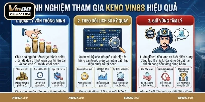 Bí quyết tham gia Keno VIN88 hiệu quả