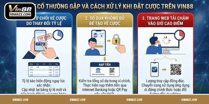 Các sự cố và cách xử lý khi đặt cược trên VIN88