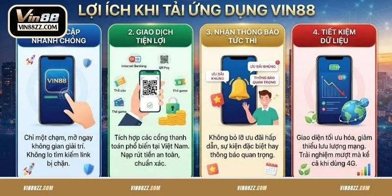 Lợi ích khi tải ứng dụng VIN88 về điện thoại