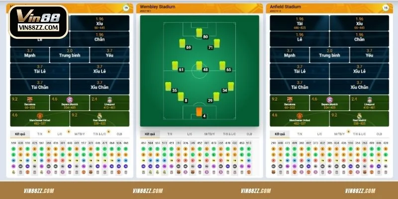 Nắm vững cách chơi game Keno trên VIN88