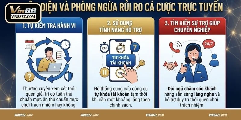 Nhận diện và phòng ngừa rủi ro khi chơi game