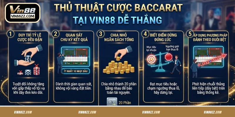 Thủ thuật cược Baccarat tại VIN88 dễ thắng