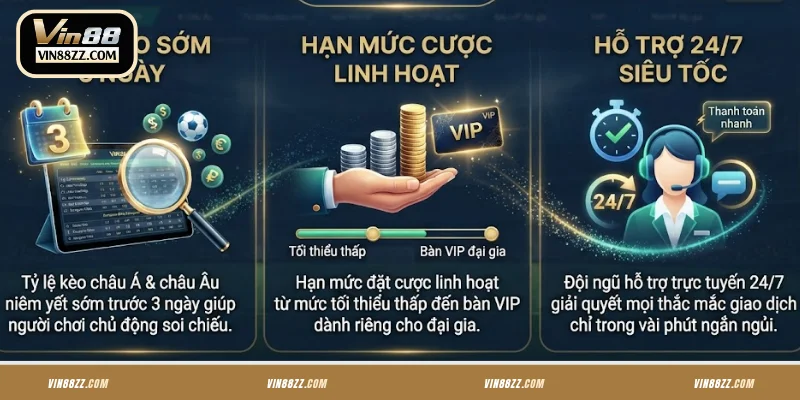 Ưu điểm nổi bật thu hút người chơi tại Saba VIN88